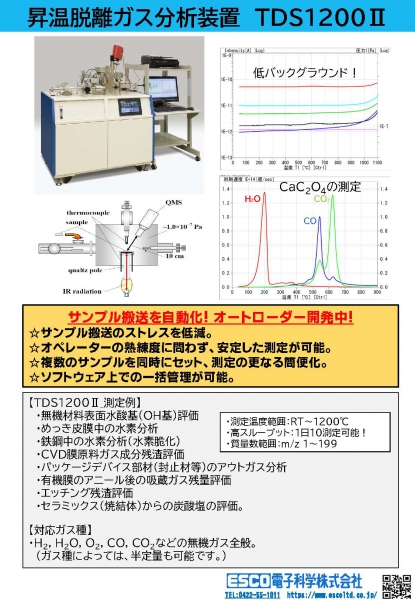 TDS1200Ⅱオートローダー 修正02