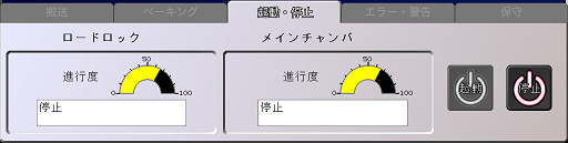 起動